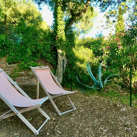 Maison Proche Mer Daire Saint-Raphaël